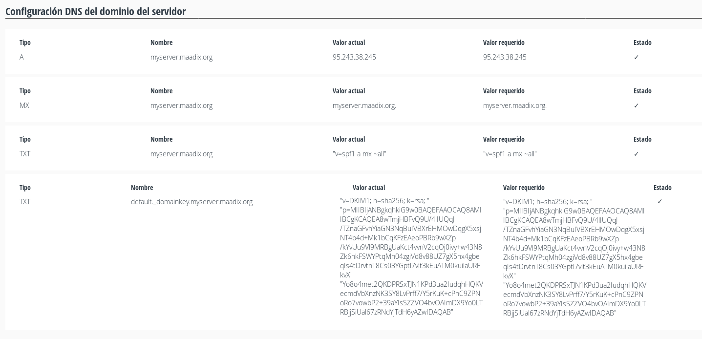 Dns table no dkim