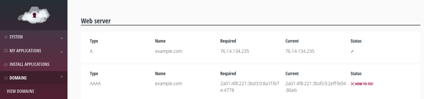 Check IPv6 DNS