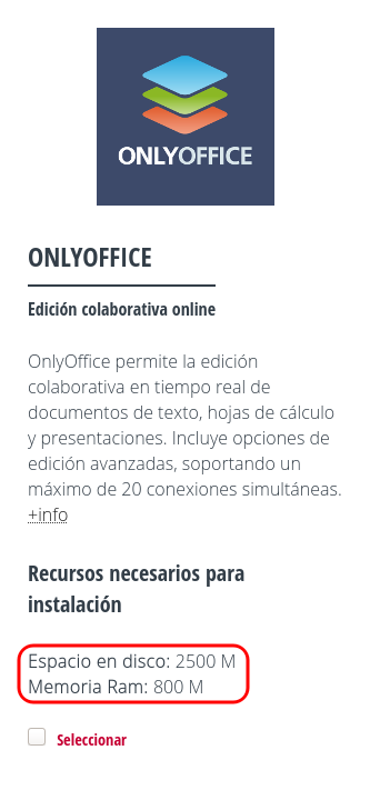 Los recursos requeridos para una aplicación